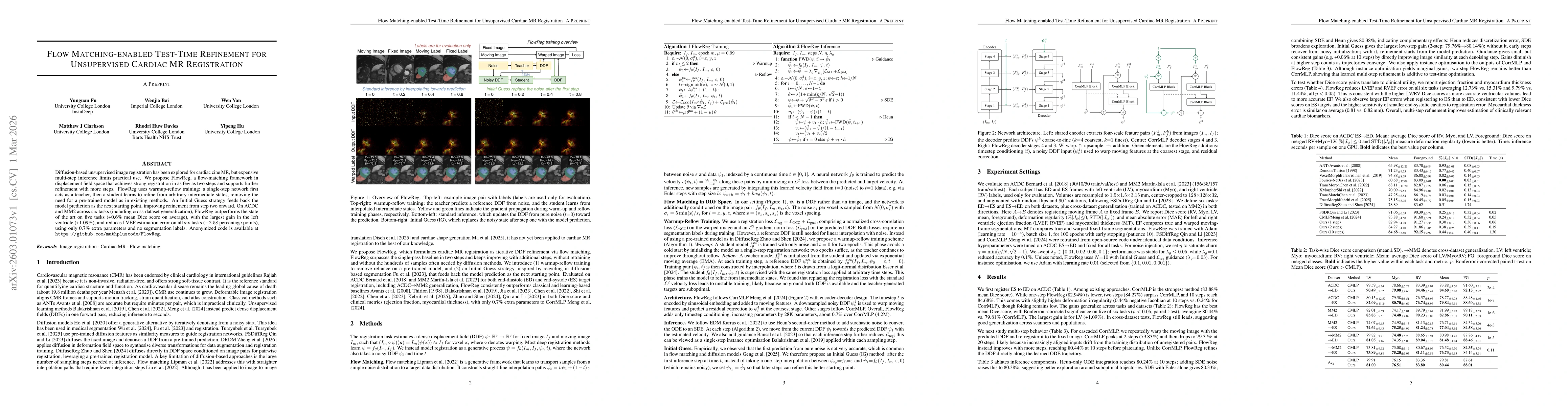 Thumbnail for Flow Matching-enabled Test-Time Refinement for Unsupervised Cardiac MR Registration