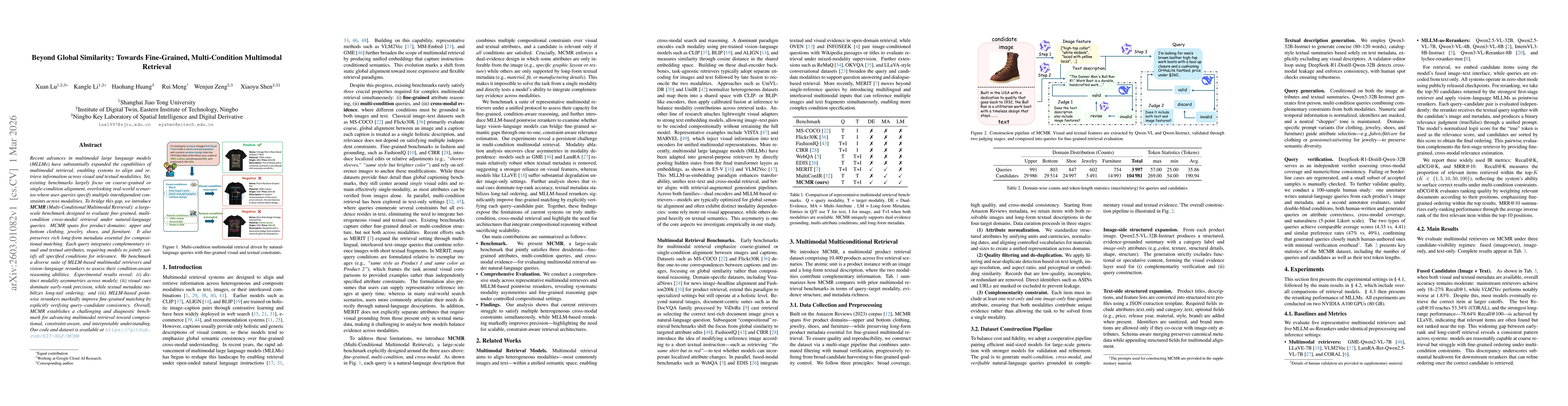 Thumbnail for Beyond Global Similarity: Towards Fine-Grained, Multi-Condition Multimodal Retrieval