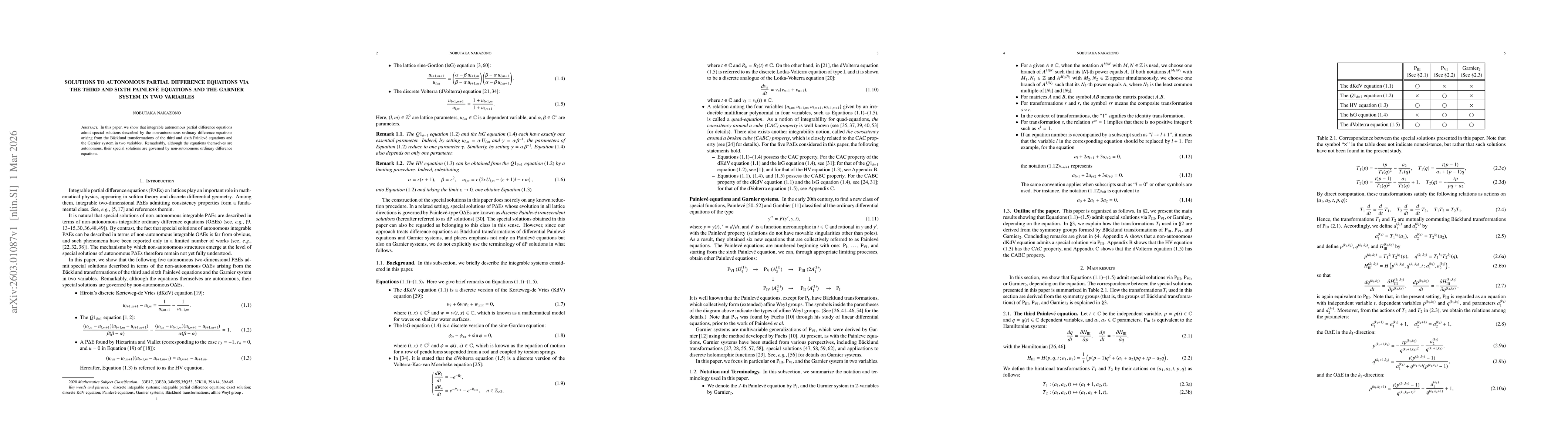 Thumbnail for Solutions to autonomous partial difference equations via the third and sixth Painlevé equations and the Garnier system in two variables