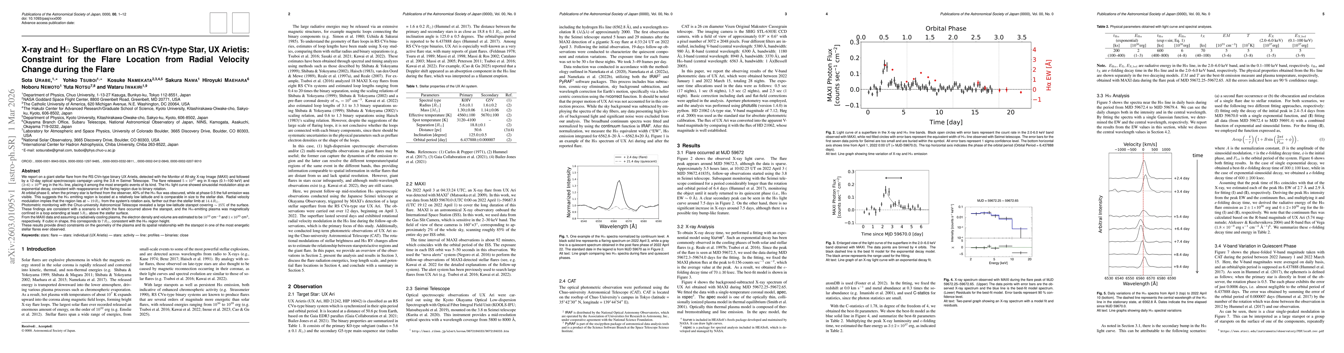 Thumbnail for X-ray and Hα superflare on an RS CVn-type star, UX Arietis: Constraint on the flare location from radial velocity change during the flare