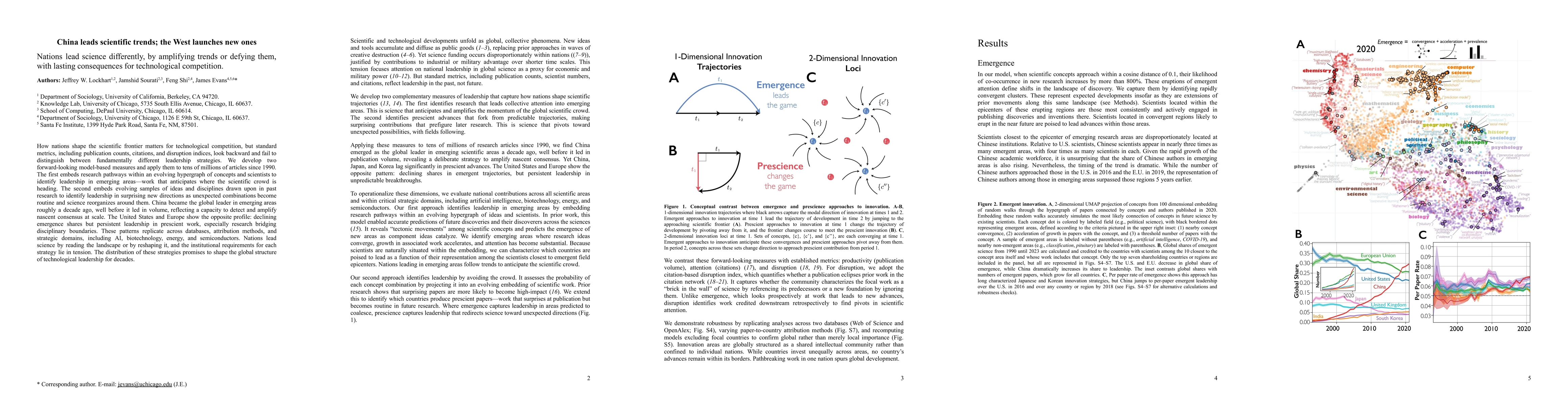 Thumbnail for China leads scientific trends; the West launches new ones