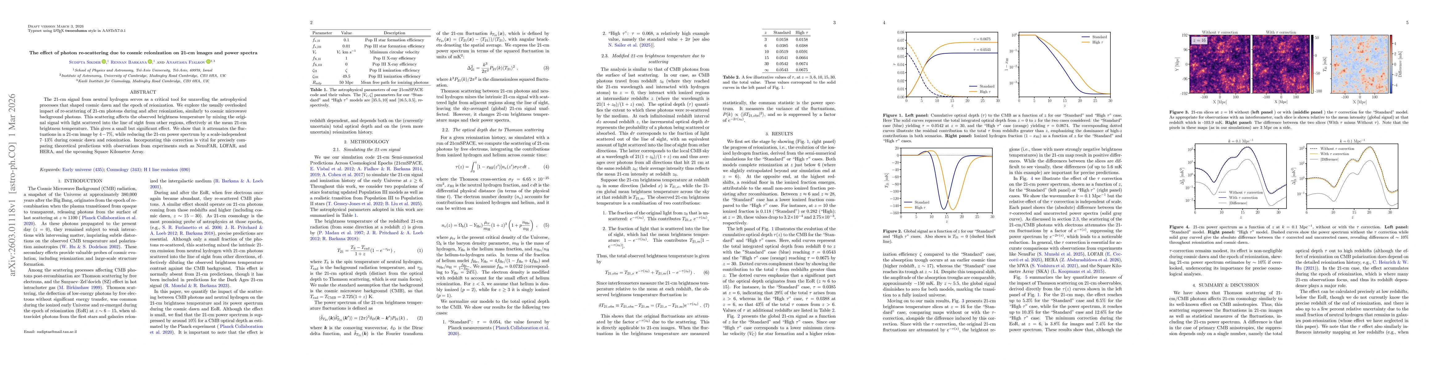Thumbnail for The effect of photon re-scattering due to cosmic reionization on 21-cm images and power spectra