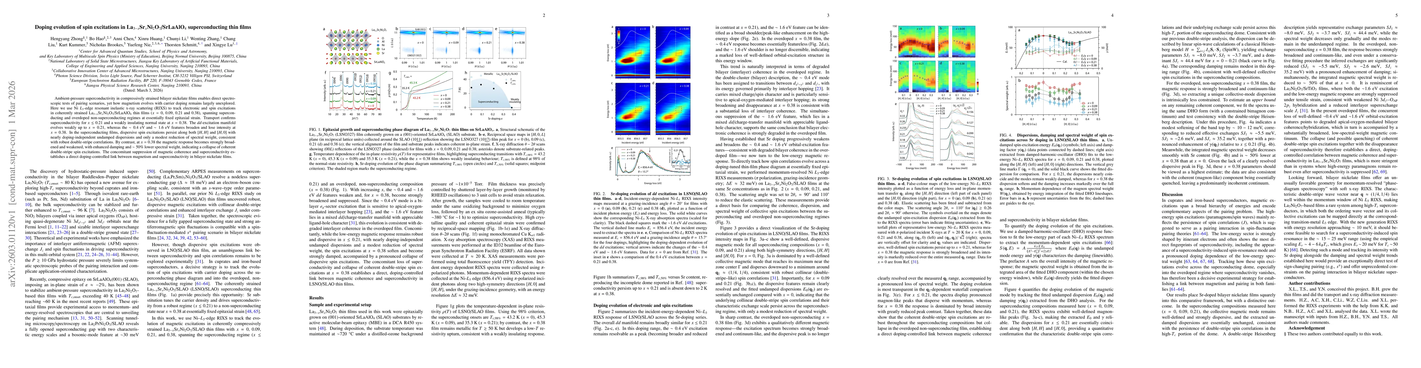 Thumbnail for Doping evolution of spin excitations in La$_{3-x}$Sr$_{x}$Ni$_2$O$_7$/SrLaAlO$_4$ superconducting thin films