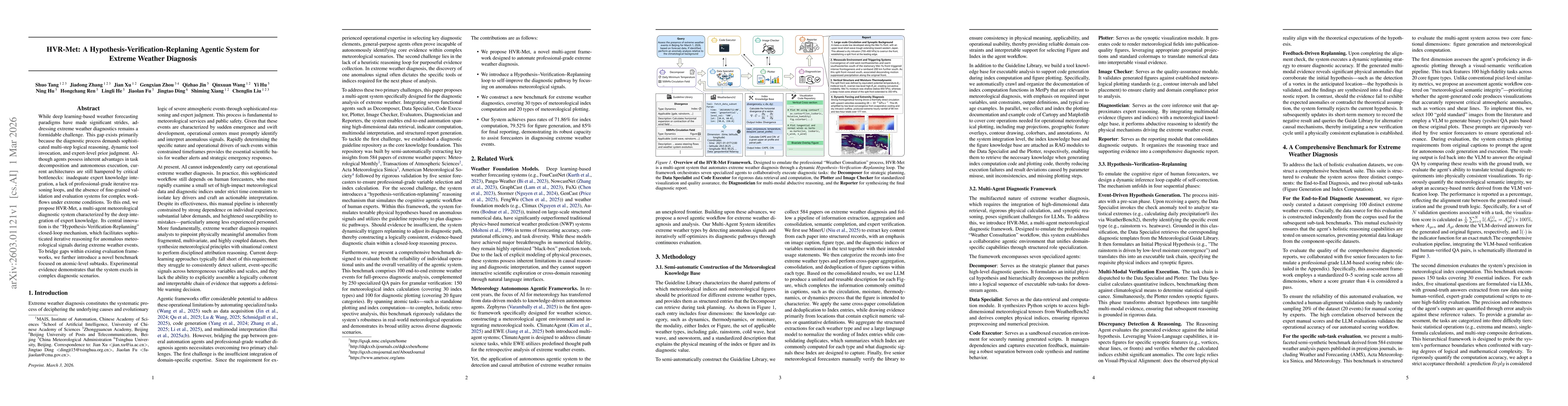 Thumbnail for HVR-Met: A Hypothesis-Verification-Replaning Agentic System for Extreme Weather Diagnosis