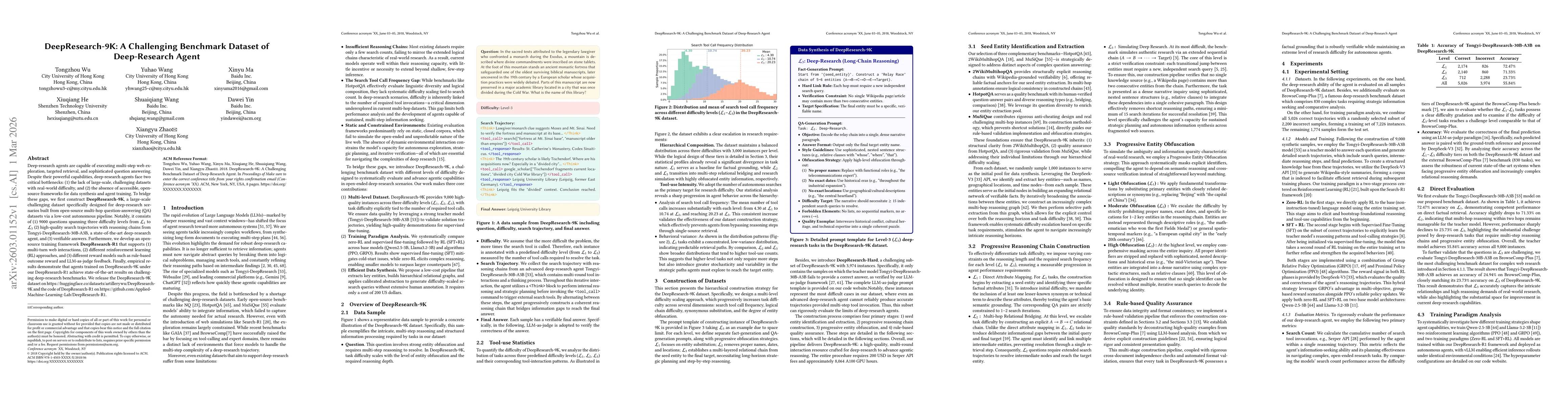Thumbnail for DeepResearch-9K: A Challenging Benchmark Dataset of Deep-Research Agent