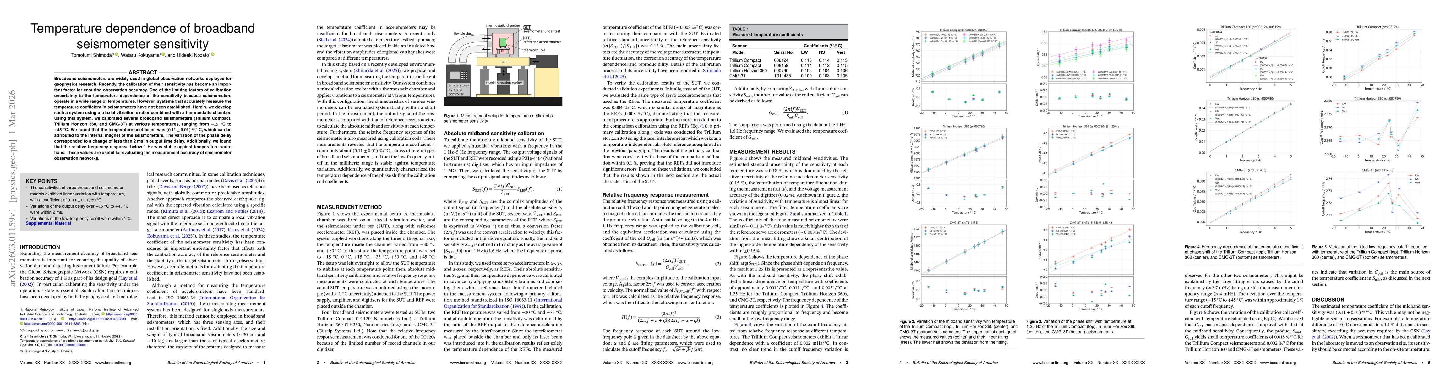 Thumbnail for Temperature dependence of broadband seismometer sensitivity
