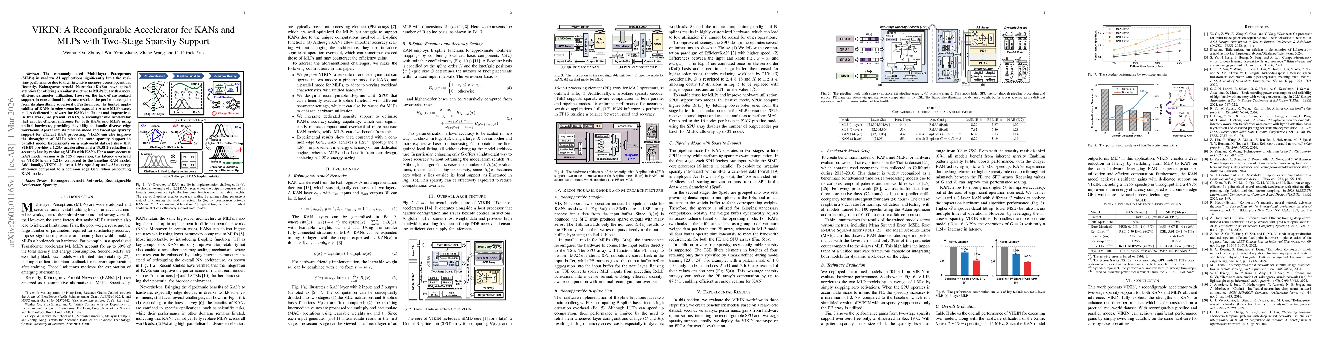 Thumbnail for VIKIN: A Reconfigurable Accelerator for KANs and MLPs with Two-Stage Sparsity Support