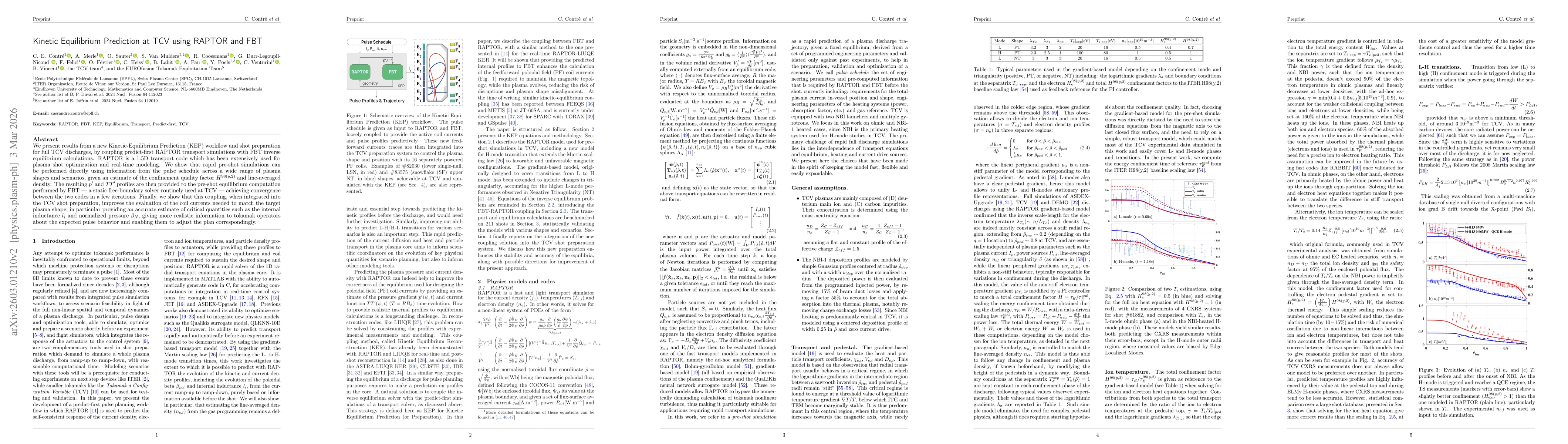 Thumbnail for Kinetic Equilibrium Prediction at TCV using RAPTOR and FBT