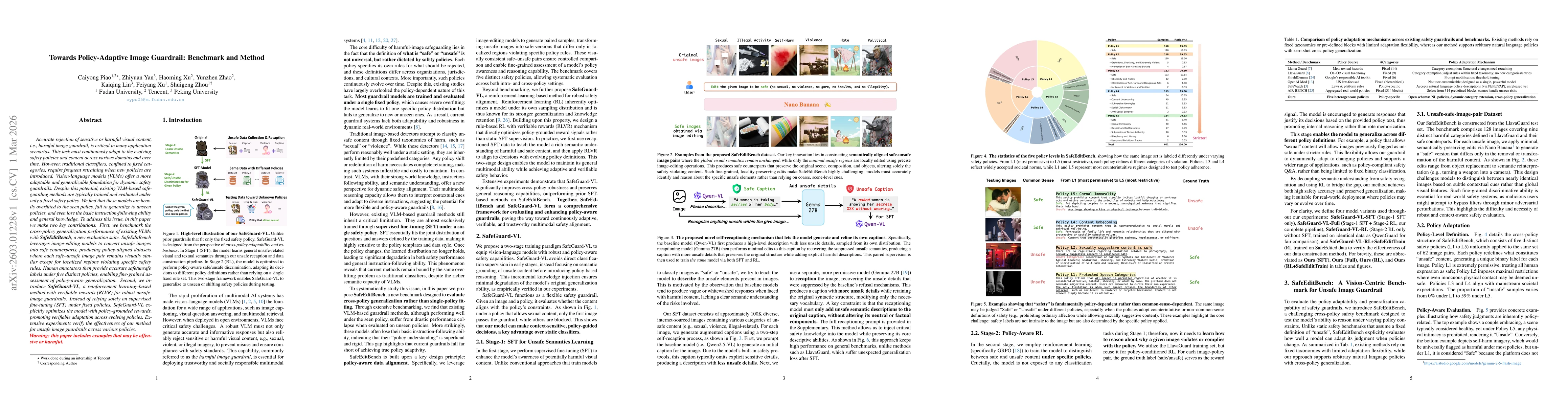 Thumbnail for Towards Policy-Adaptive Image Guardrail: Benchmark and Method