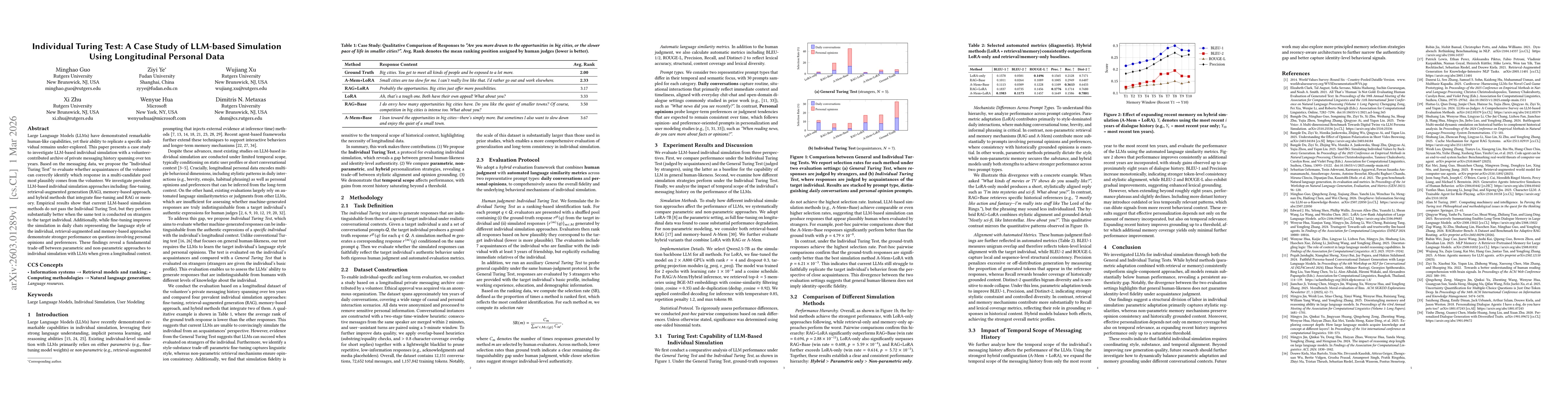 Thumbnail for Individual Turing Test: A Case Study of LLM-based Simulation Using Longitudinal Personal Data
