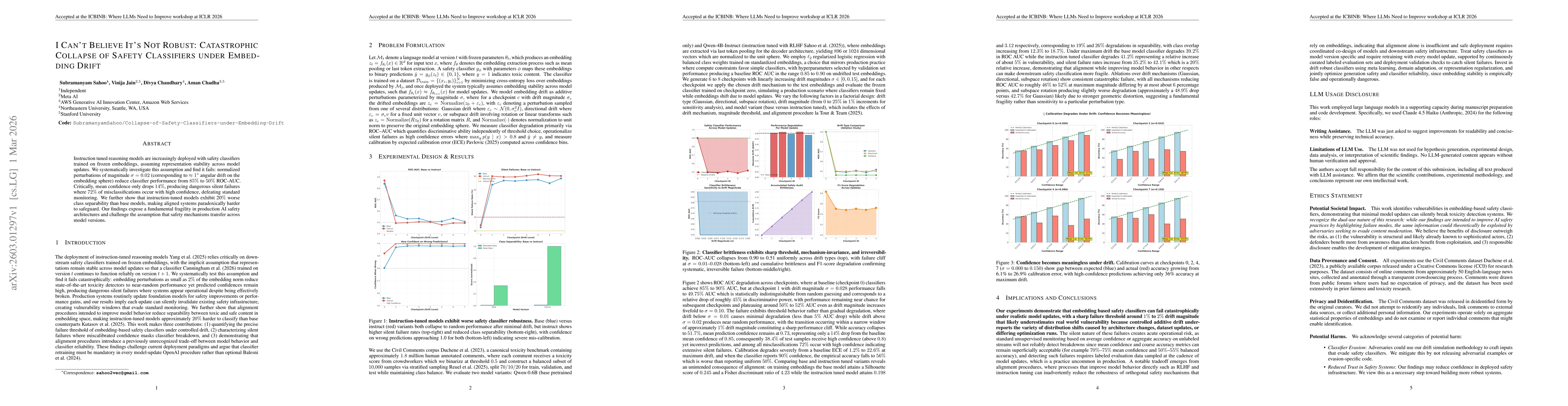 Thumbnail for I Can't Believe It's Not Robust: Catastrophic Collapse of Safety Classifiers under Embedding Drift