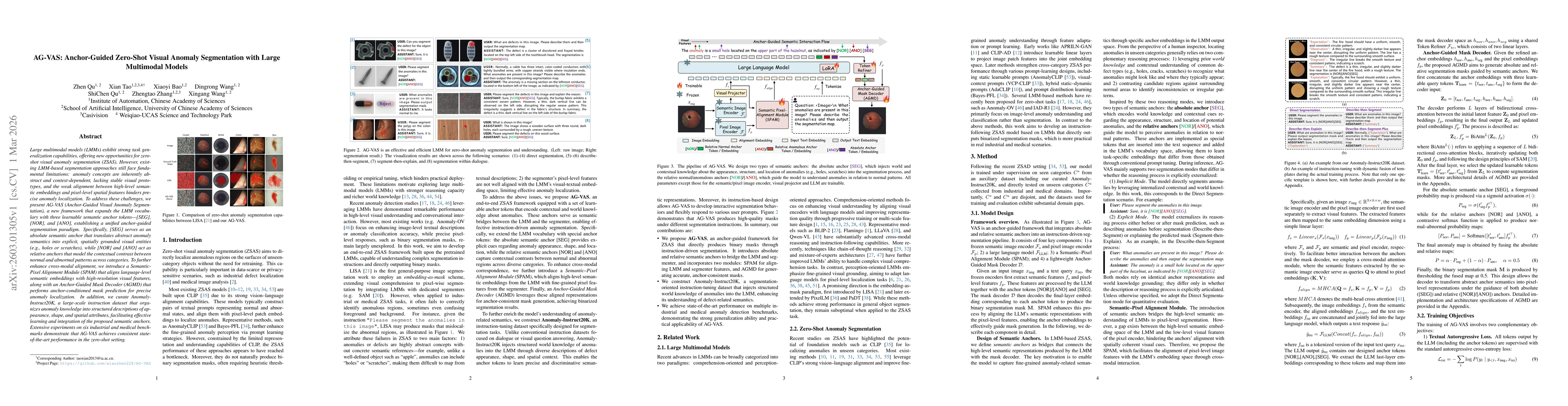 Thumbnail for AG-VAS: Anchor-Guided Zero-Shot Visual Anomaly Segmentation with Large Multimodal Models