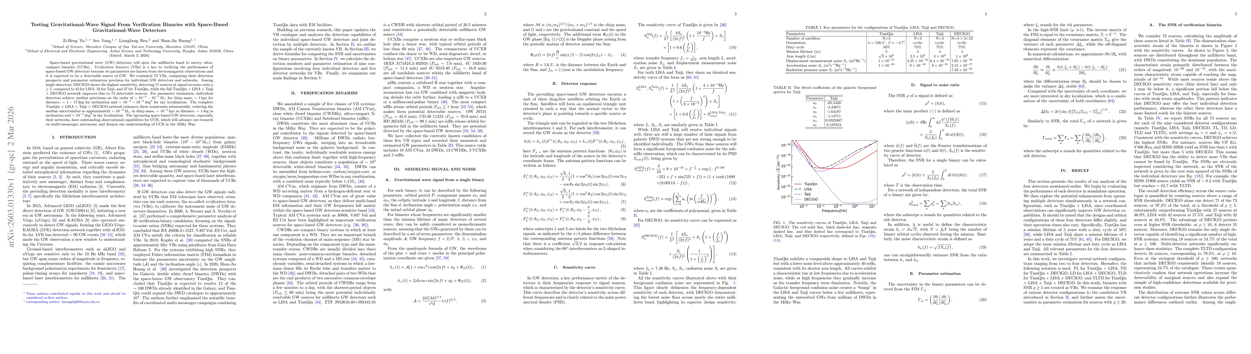 Thumbnail for Testing Gravitational-Wave Signal From Verification Binaries with Space-Based Gravitational-Wave Detectors