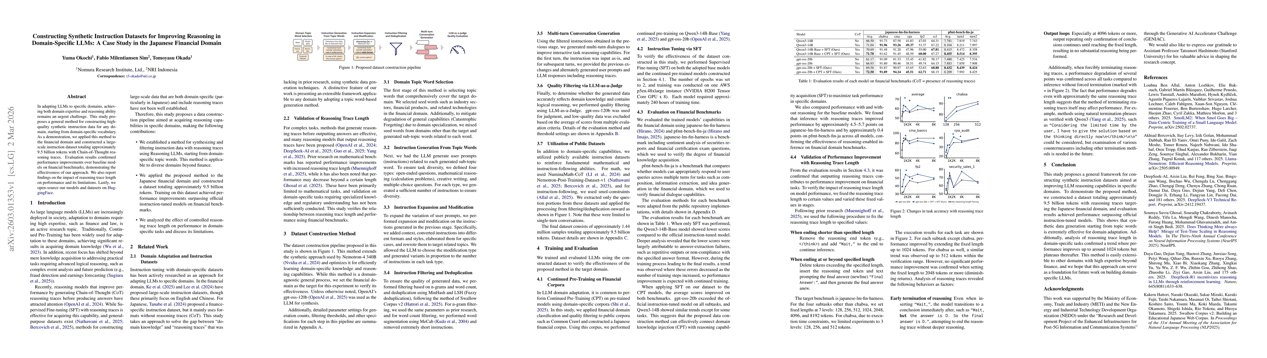 Thumbnail for Constructing Synthetic Instruction Datasets for Improving Reasoning in Domain-Specific LLMs: A Case Study in the Japanese Financial Domain