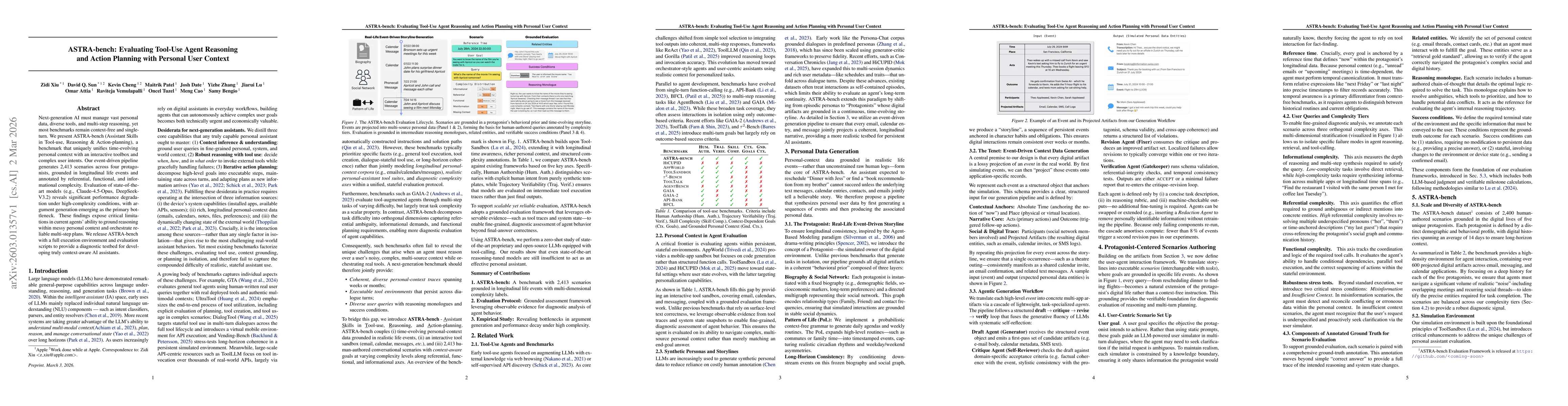 Thumbnail for ASTRA-bench: Evaluating Tool-Use Agent Reasoning and Action Planning with Personal User Context