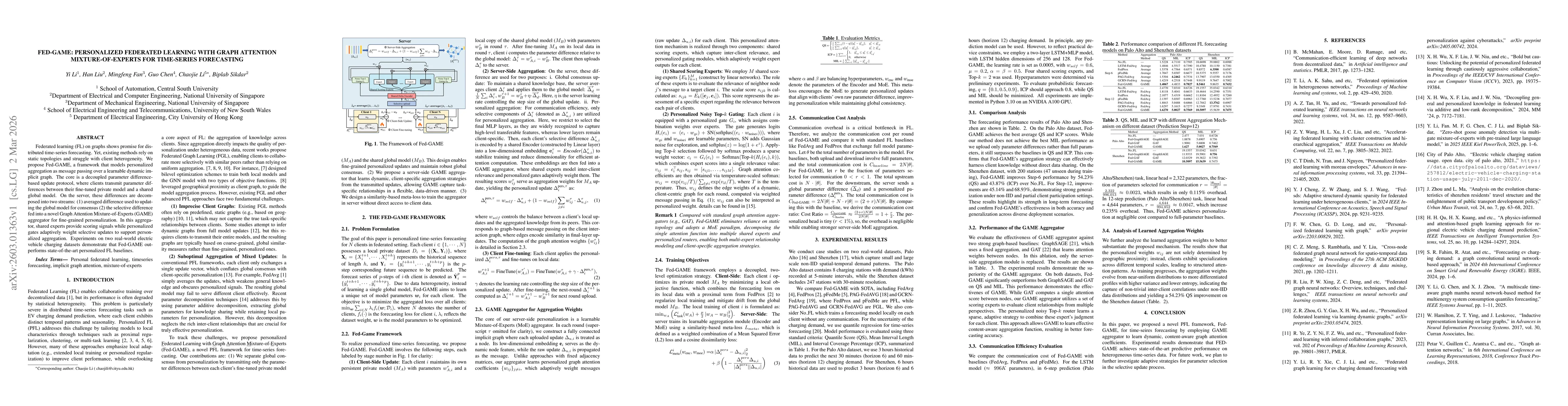Thumbnail for Fed-GAME: Personalized Federated Learning with Graph Attention Mixture-of-Experts For Time-Series Forecasting