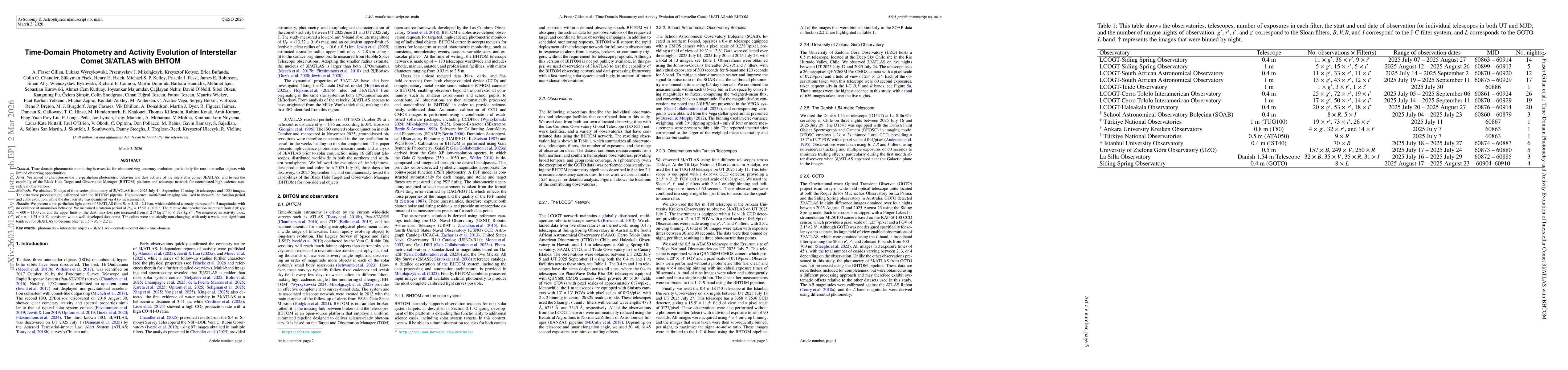 Thumbnail for Time-Domain Photometry and Activity Evolution of Interstellar Comet 3I/ATLAS with BHTOM