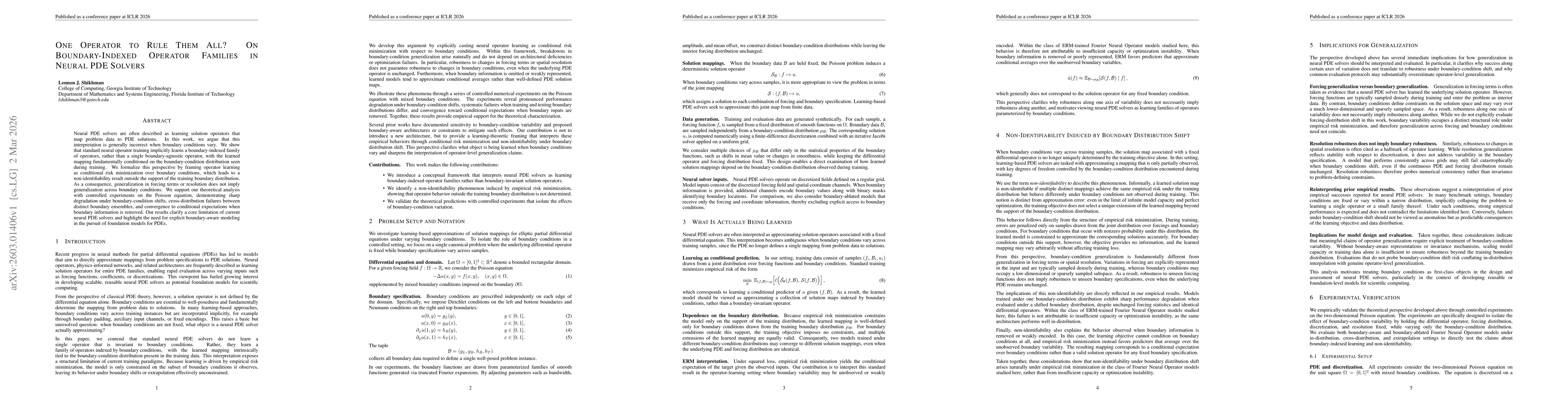 Thumbnail for One Operator to Rule Them All? On Boundary-Indexed Operator Families in Neural PDE Solvers