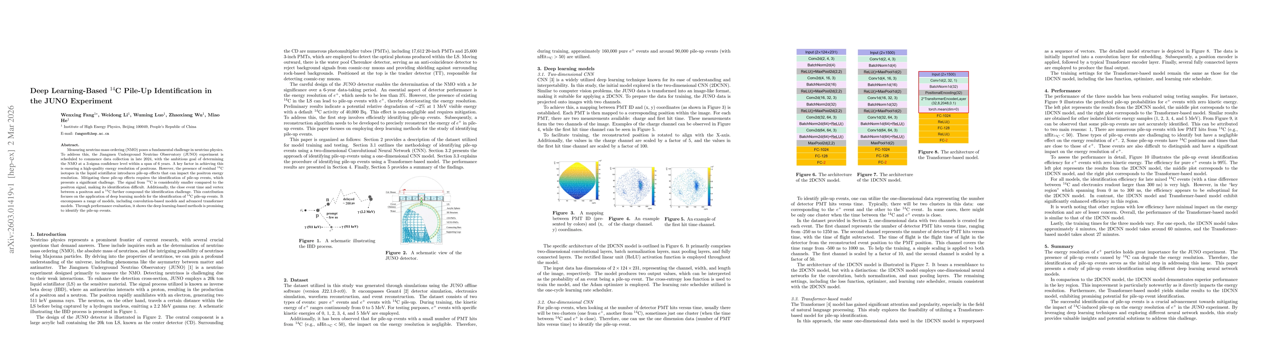 Thumbnail for Deep Learning-Based $^{14}$C Pile-Up Identification in the JUNO Experiment