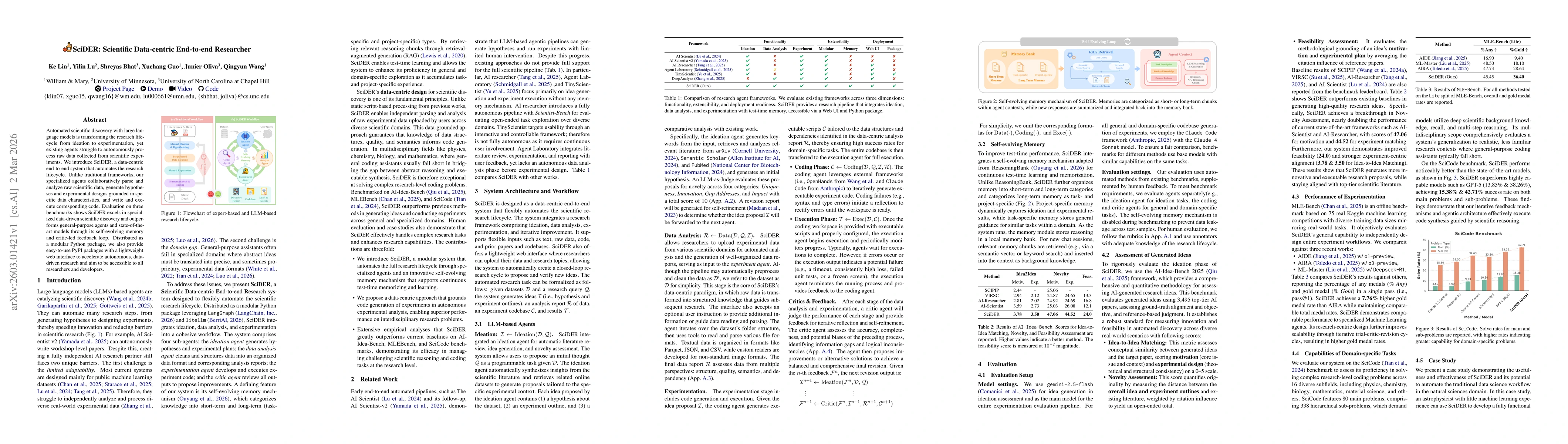 Thumbnail for SciDER: Scientific Data-centric End-to-end Researcher