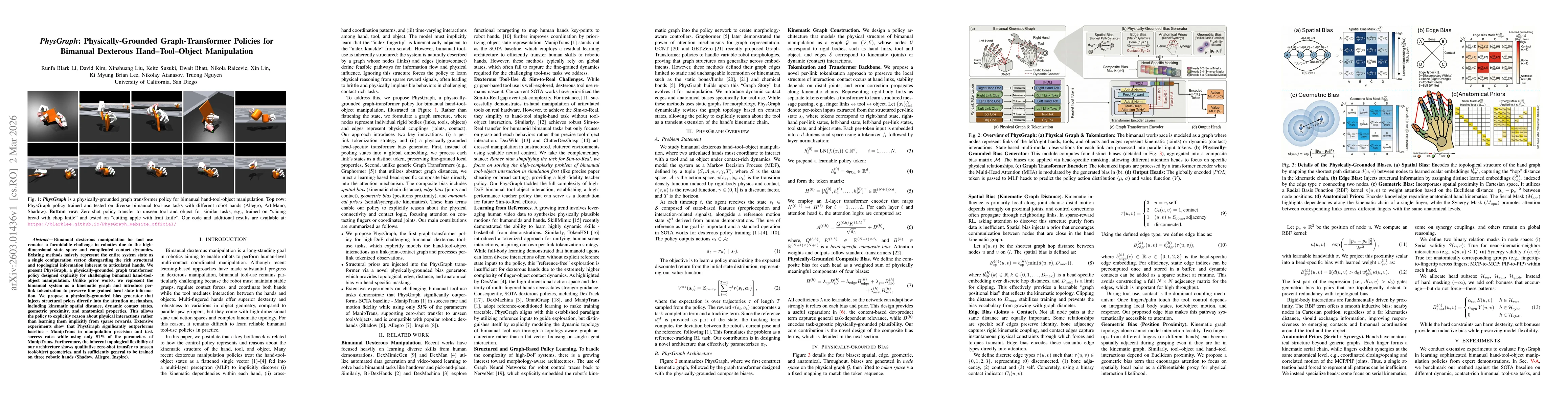 Thumbnail for PhysGraph: Physically-Grounded Graph-Transformer Policies for Bimanual Dexterous Hand-Tool-Object Manipulation