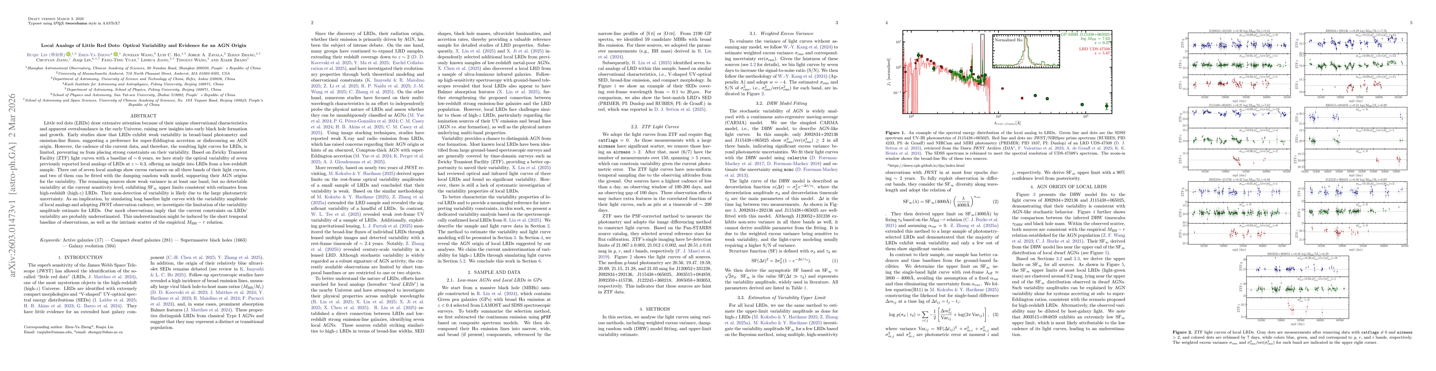 Thumbnail for Local Analogs of Little Red Dots: Optical Variability and Evidence for an AGN Origin