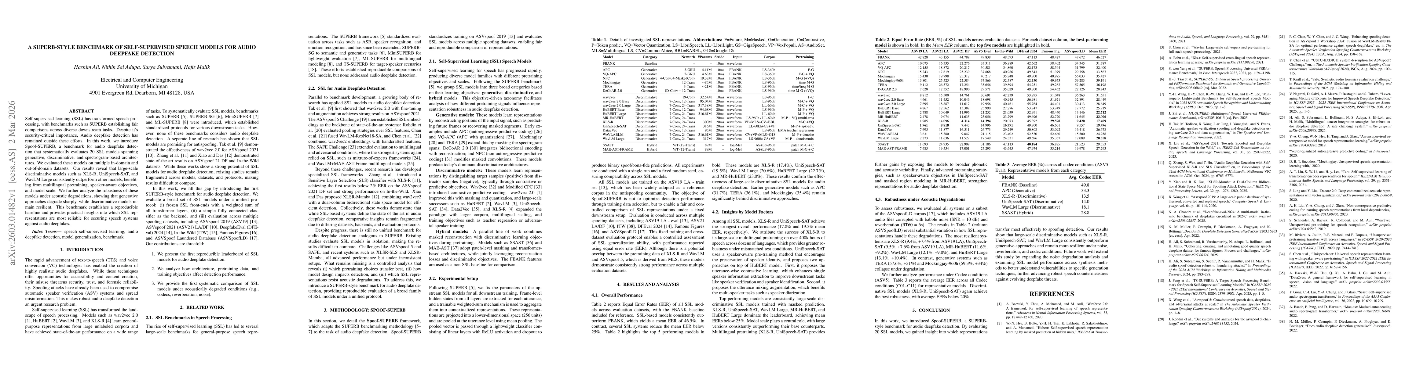 Thumbnail for A SUPERB-Style Benchmark of Self-Supervised Speech Models for Audio Deepfake Detection