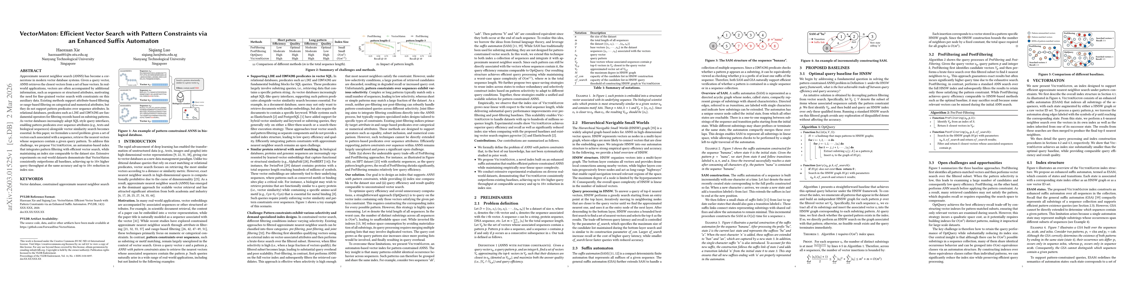 Thumbnail for VectorMaton: Efficient Vector Search with Pattern Constraints via an Enhanced Suffix Automaton