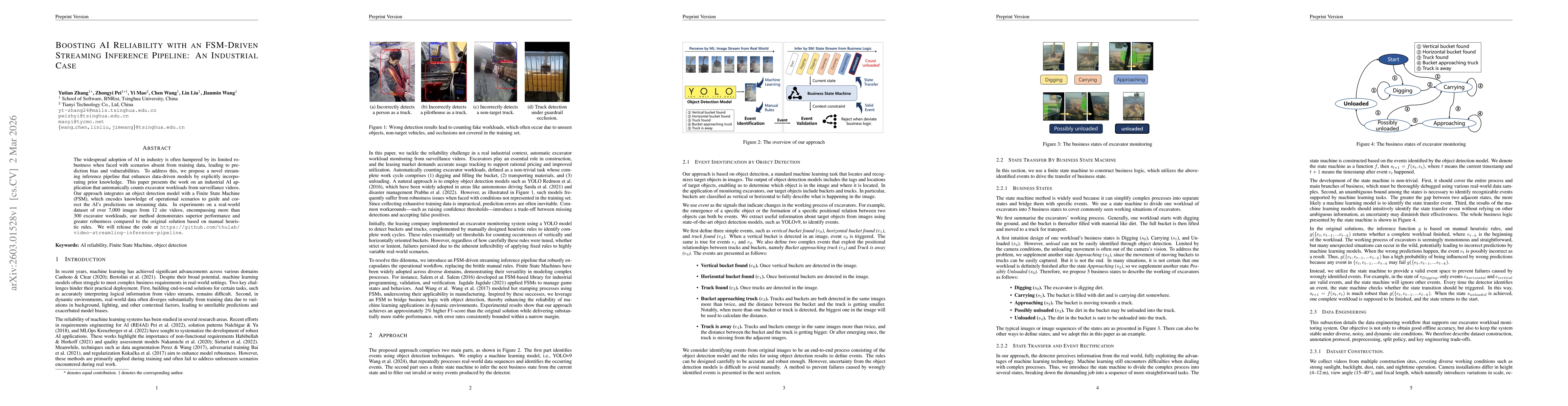 Thumbnail for Boosting AI Reliability with an FSM-Driven Streaming Inference Pipeline: An Industrial Case