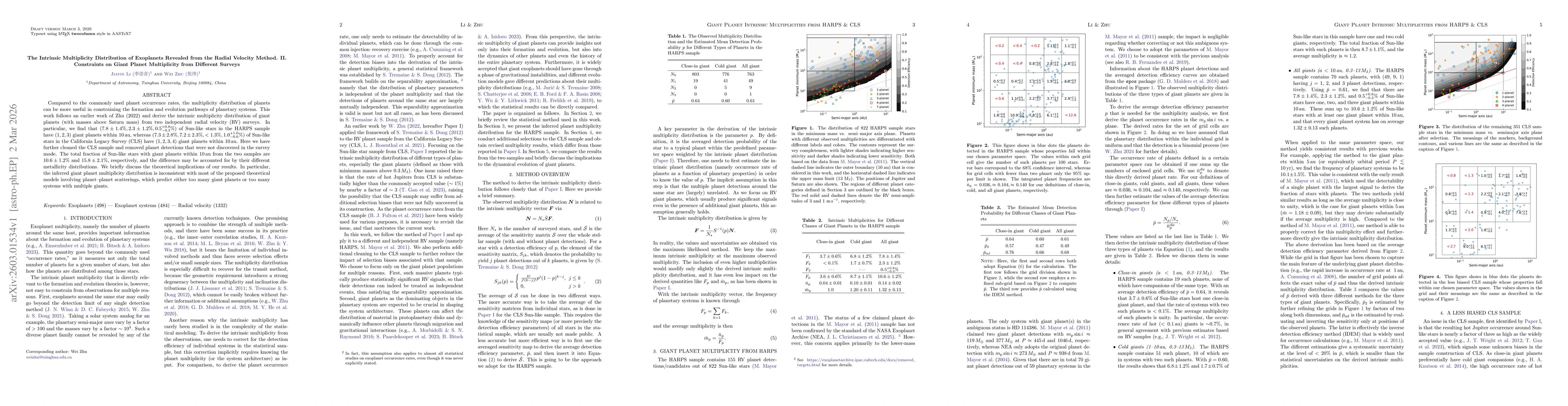 Thumbnail for The Intrinsic Multiplicity Distribution of Exoplanets Revealed from the Radial Velocity Method. II. Constraints on Giant Planet Multiplicity from Different Surveys