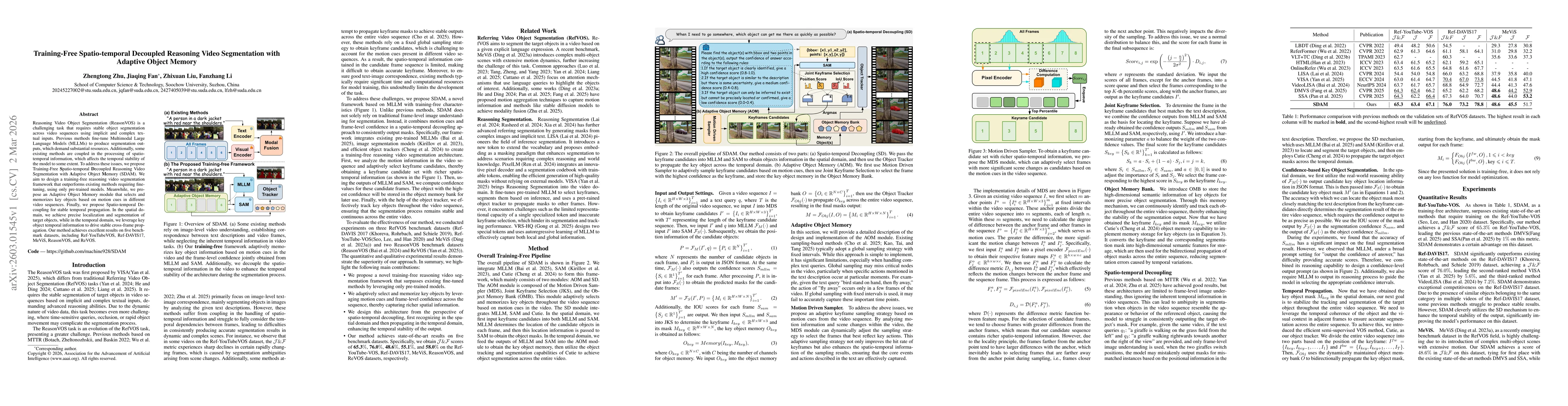 Thumbnail for Training-Free Spatio-temporal Decoupled Reasoning Video Segmentation with Adaptive Object Memory