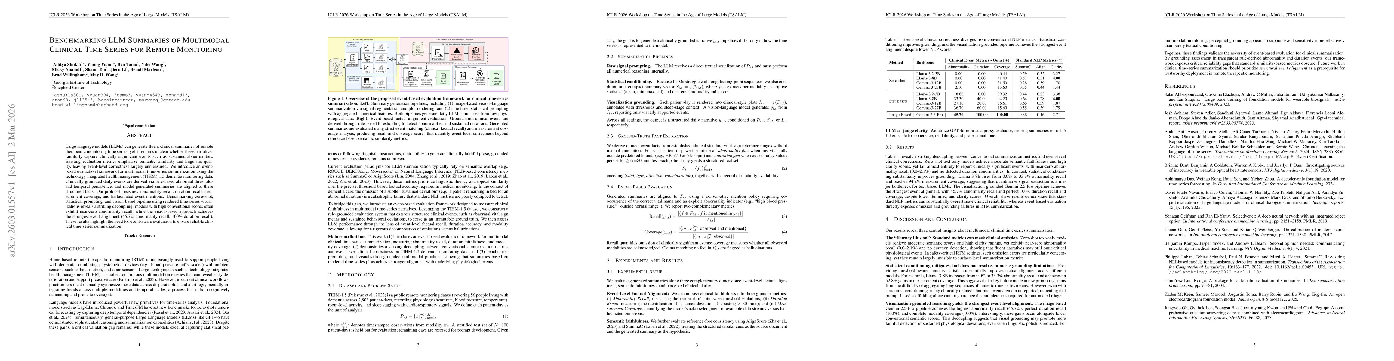 Thumbnail for Benchmarking LLM Summaries of Multimodal Clinical Time Series for Remote Monitoring