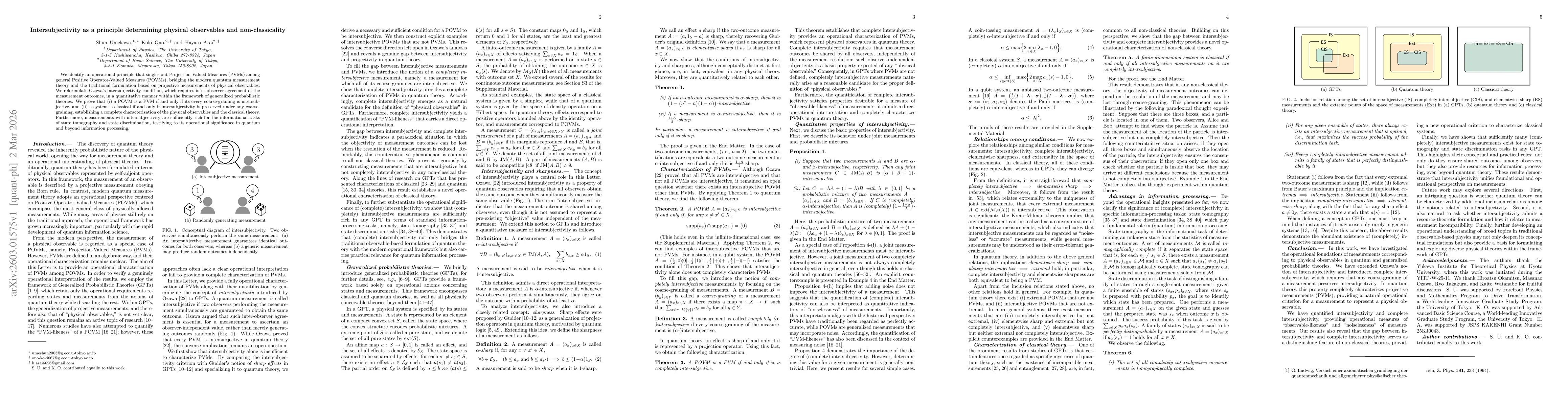 Thumbnail for Intersubjectivity as a principle determining physical observables and non-classicality