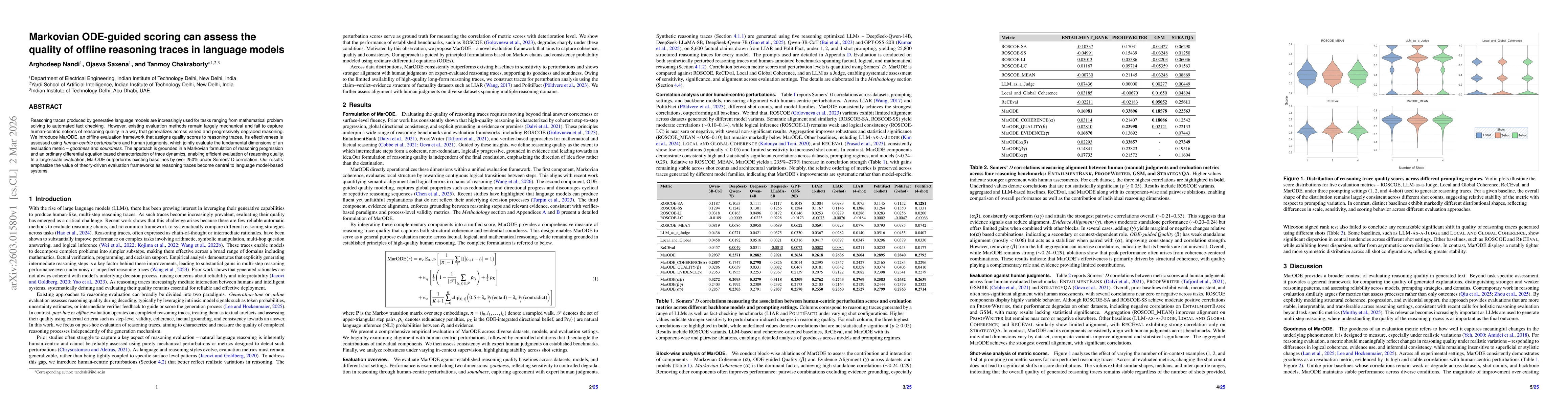 Thumbnail for Markovian ODE-guided scoring can assess the quality of offline reasoning traces in language models