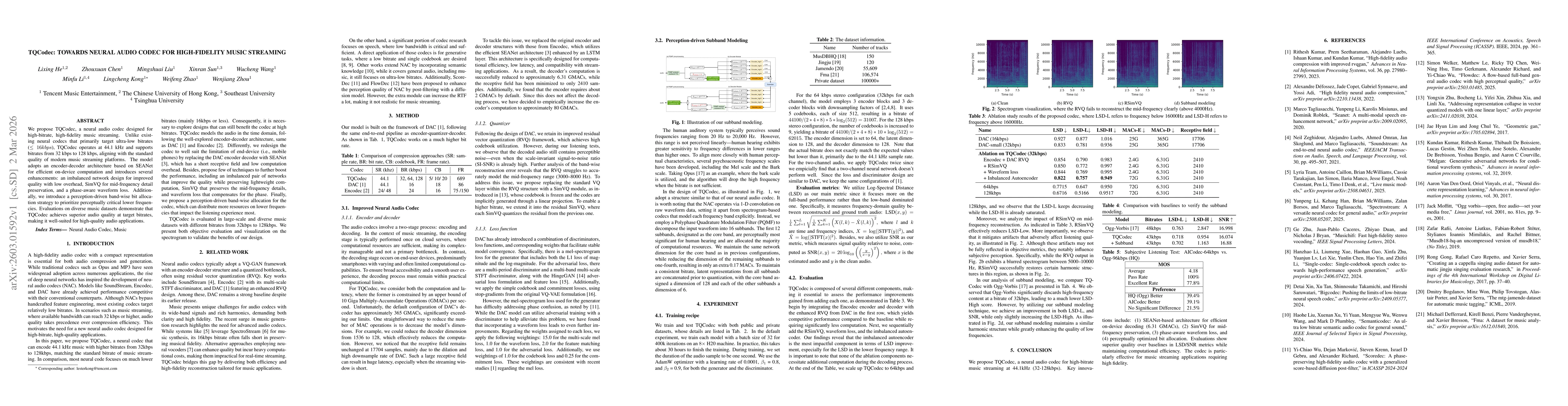 Thumbnail for TQCodec: Towards neural audio codec for high-fidelity music streaming