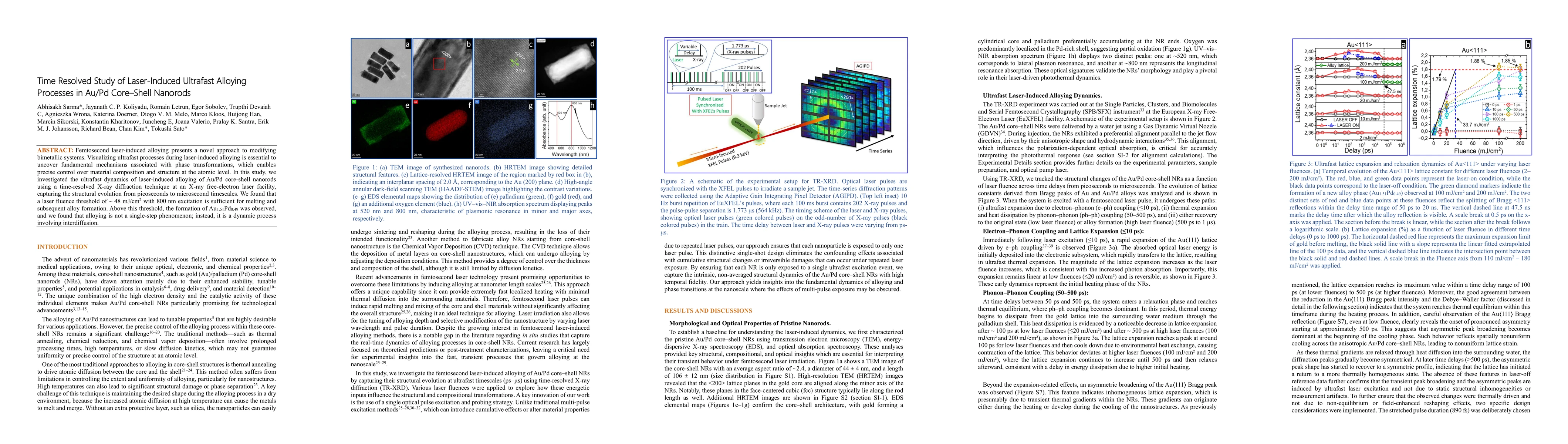 Thumbnail for Time Resolved Study of Laser Induced Ultrafast Alloying Processes in Au/Pd Core Shell Nanorods
