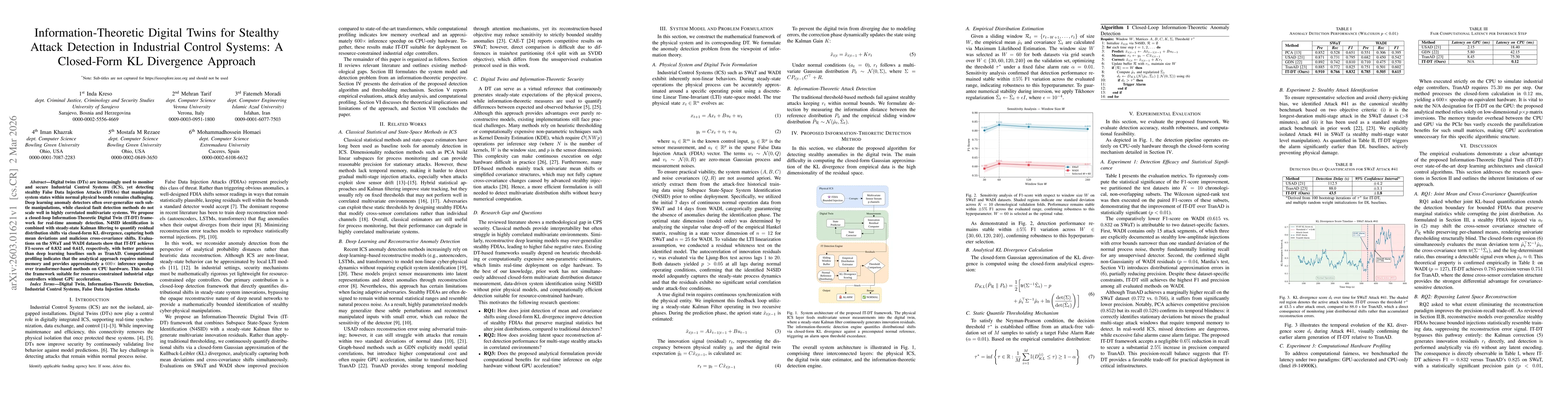 Thumbnail for Information-Theoretic Digital Twins for Stealthy Attack Detection in Industrial Control Systems: A Closed-Form KL Divergence Approach