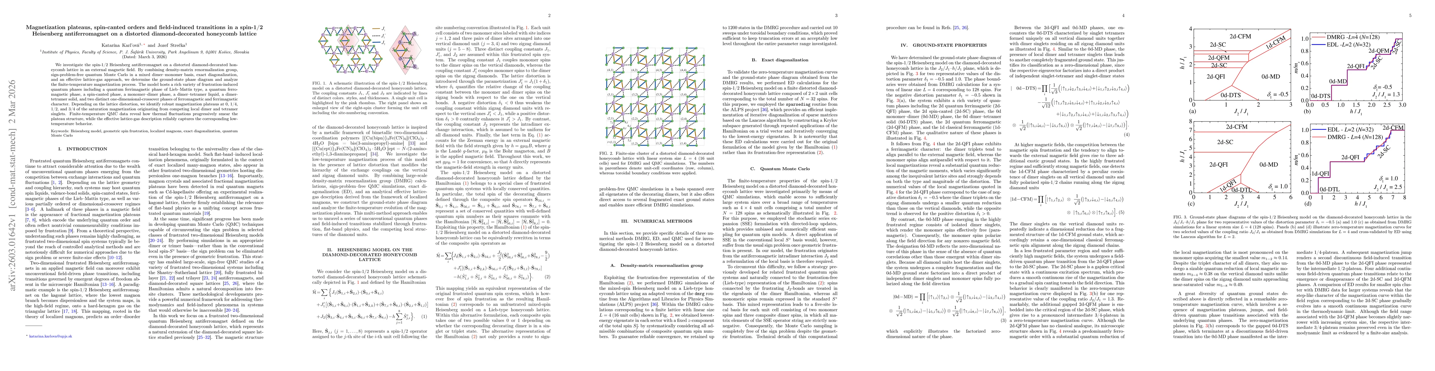 Thumbnail for Magnetization plateaus, spin-canted orders and field-induced transitions in a spin-1/2 Heisenberg antiferromagnet on a distorted diamond-decorated honeycomb lattice