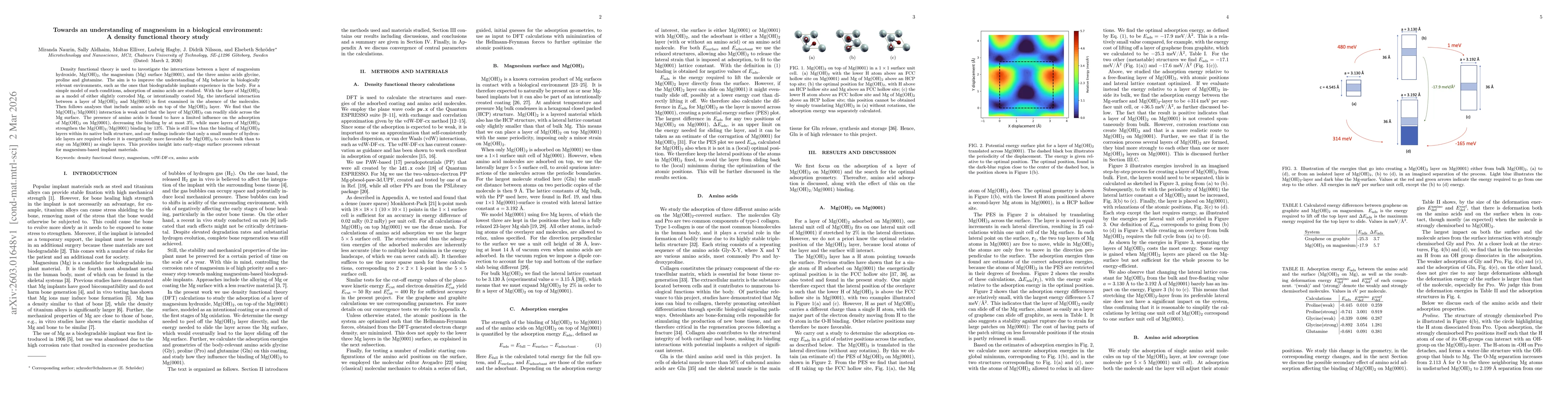 Thumbnail for Towards an understanding of magnesium in a biological environment: A density functional theory study