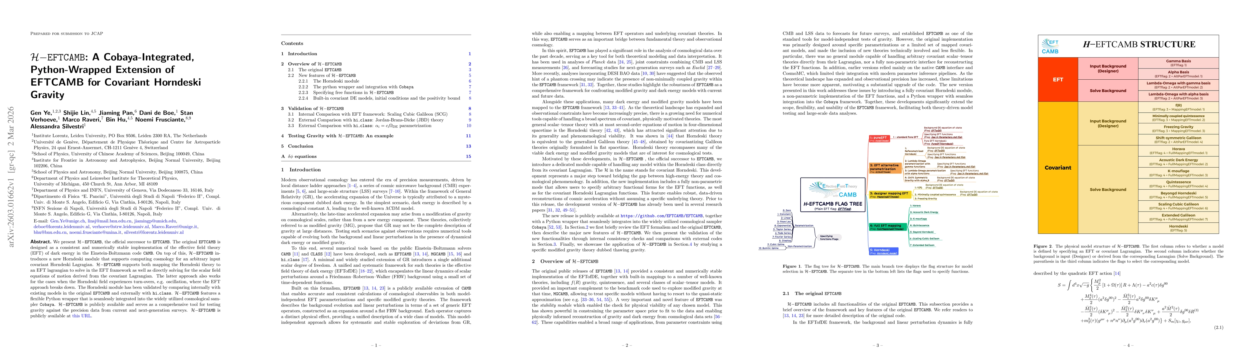Thumbnail for $\mathcal{H}$-EFTCAMB: A Cobaya-Integrated, Python-Wrapped Extension of EFTCAMB for Covariant Horndeski Gravity