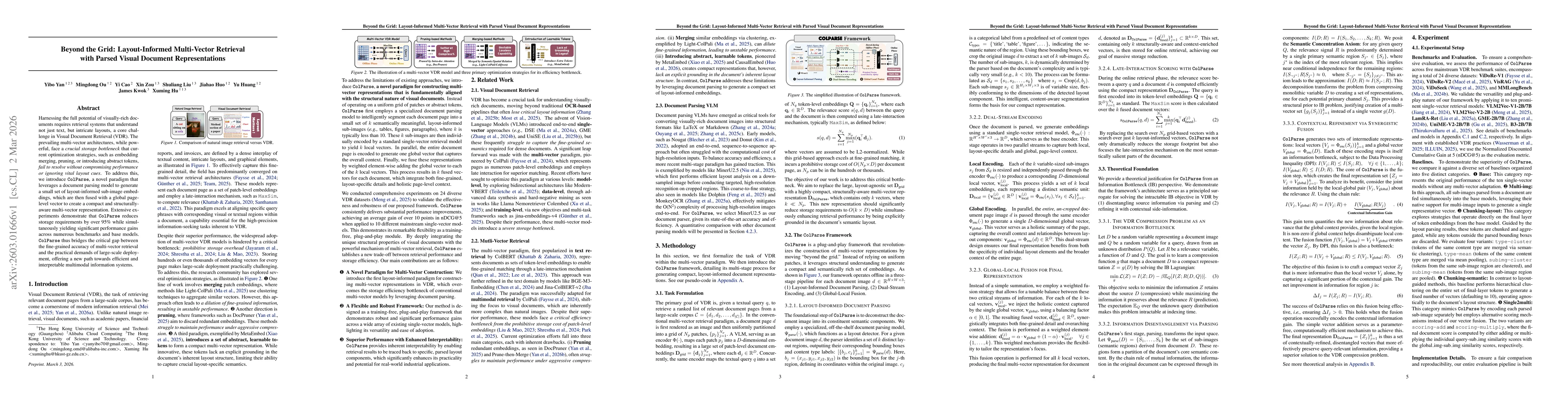 Thumbnail for Beyond the Grid: Layout-Informed Multi-Vector Retrieval with Parsed Visual Document Representations