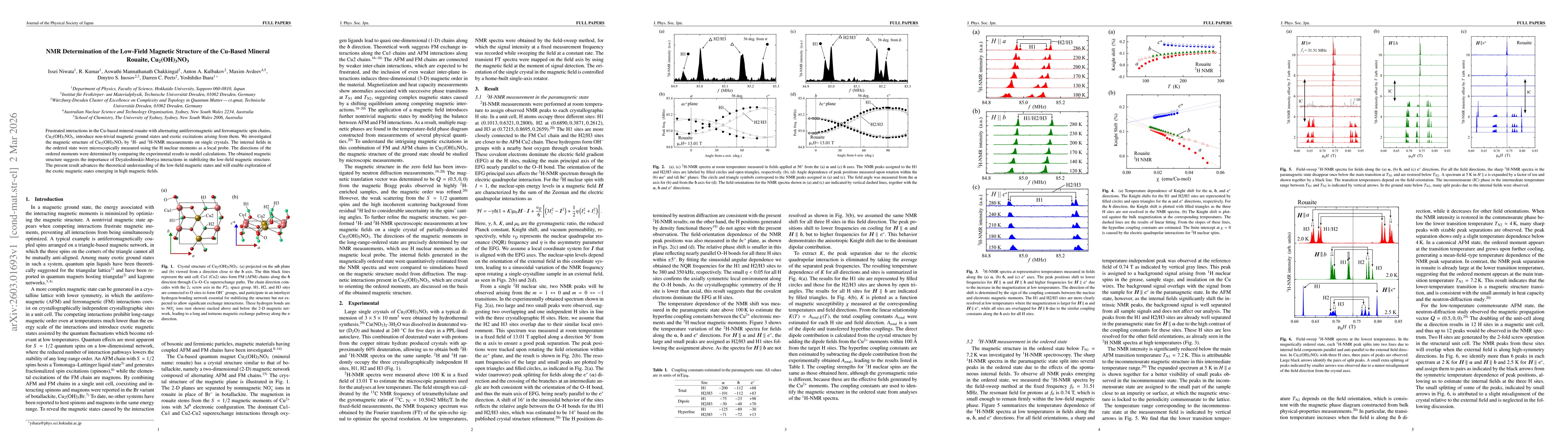 Thumbnail for NMR Determination of the Low-Field Magnetic Structure of the Cu-Based Mineral Rouaite Cu$_2$(OH)$_3$NO$_3$