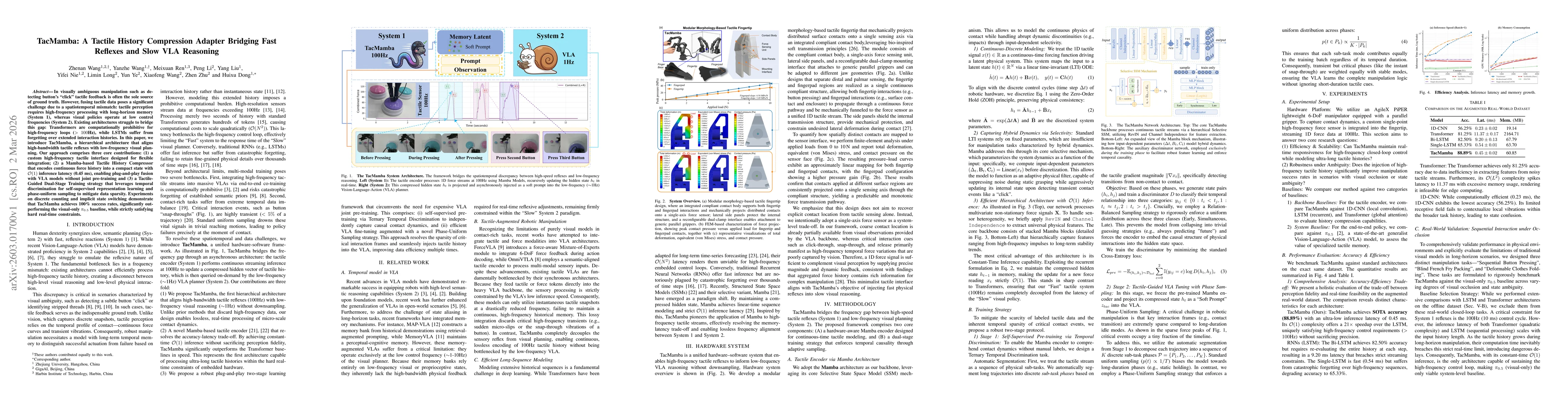 Thumbnail for TacMamba: A Tactile History Compression Adapter Bridging Fast Reflexes and Slow VLA Reasoning