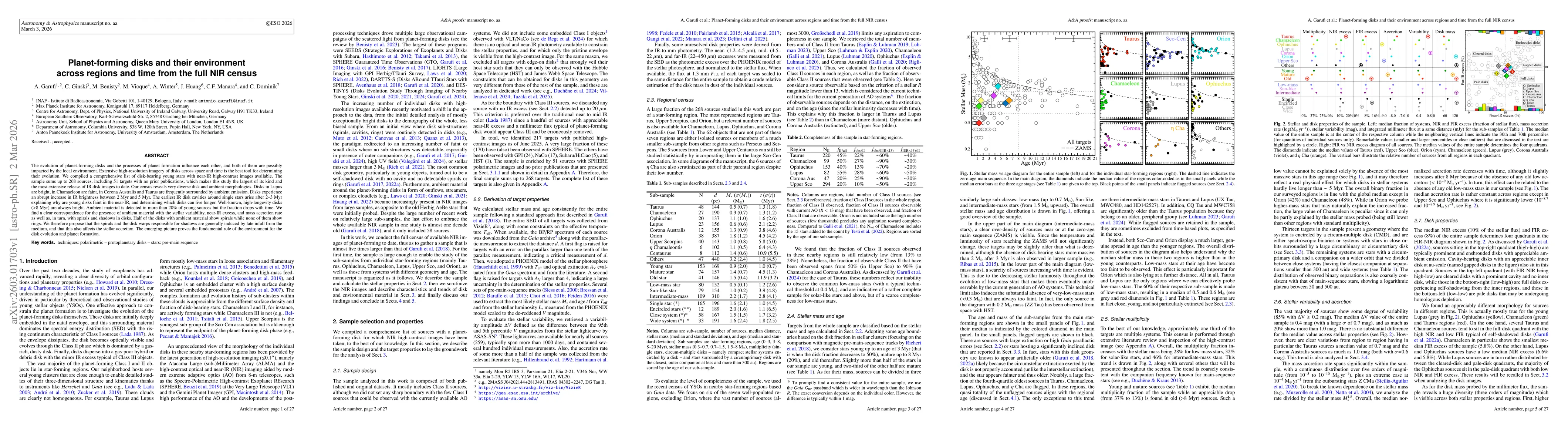 Thumbnail for Planet-forming disks and their environment across regions and time from the full NIR census