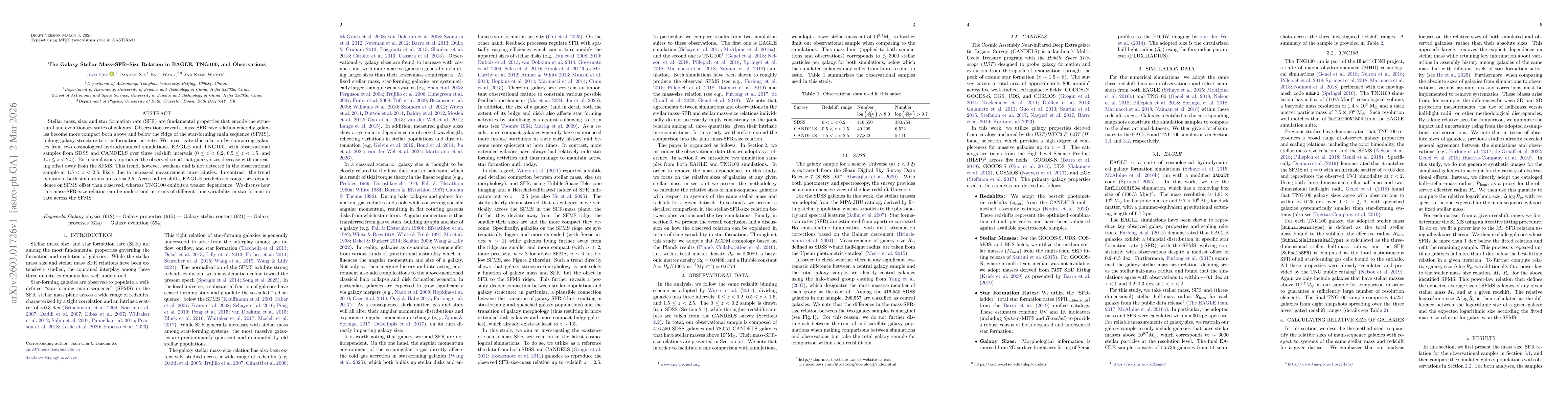 Thumbnail for The Galaxy Stellar Mass-SFR-Size Relation in EAGLE, TNG100, and Observations