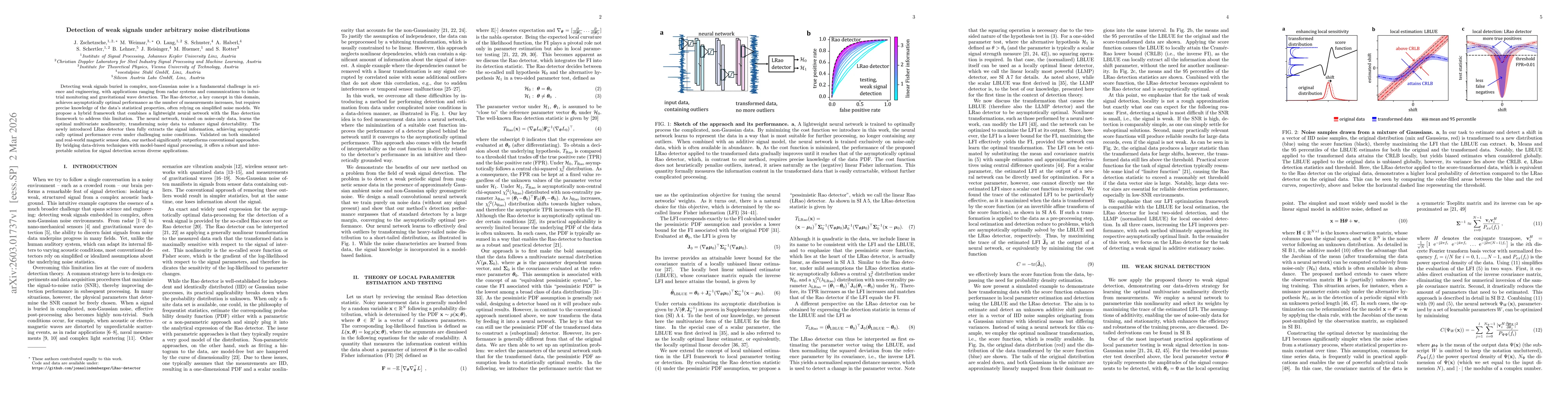 Thumbnail for Detection of weak signals under arbitrary noise distributions