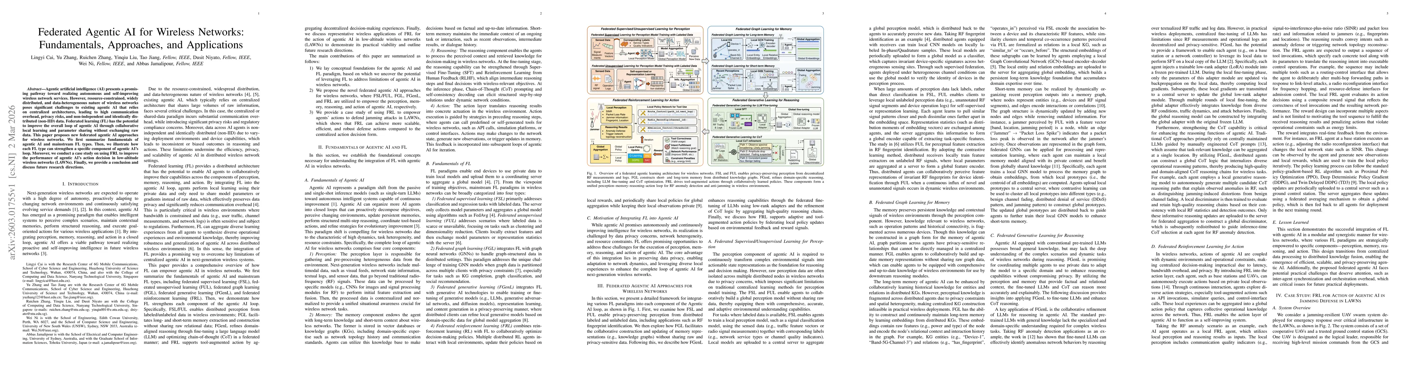 Thumbnail for Federated Agentic AI for Wireless Networks: Fundamentals, Approaches, and Applications
