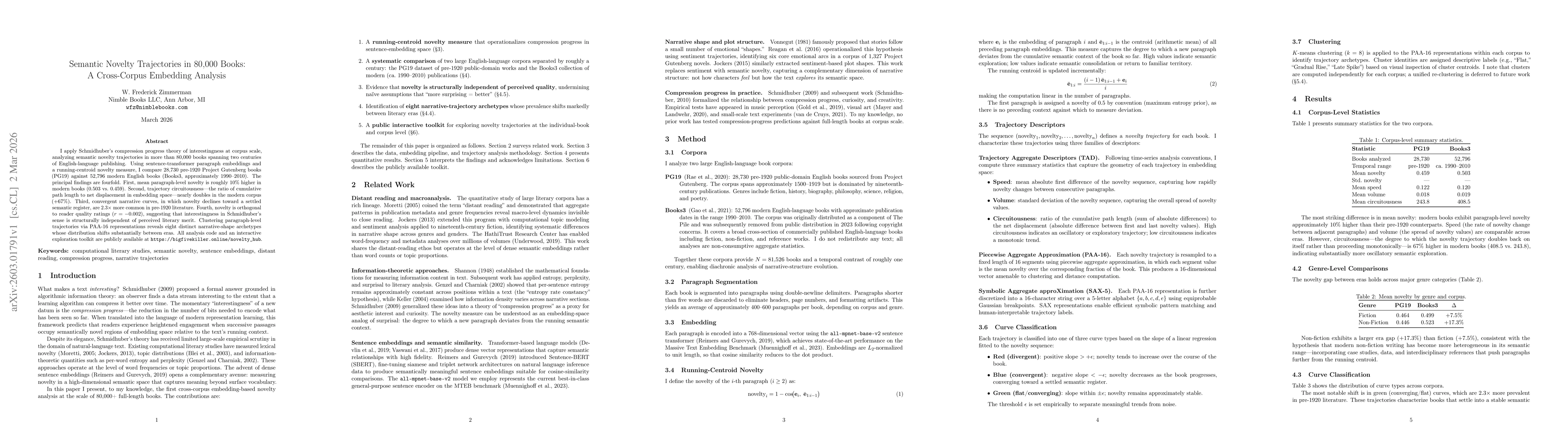 Thumbnail for Semantic Novelty Trajectories in 80,000 Books: A Cross-Corpus Embedding Analysis