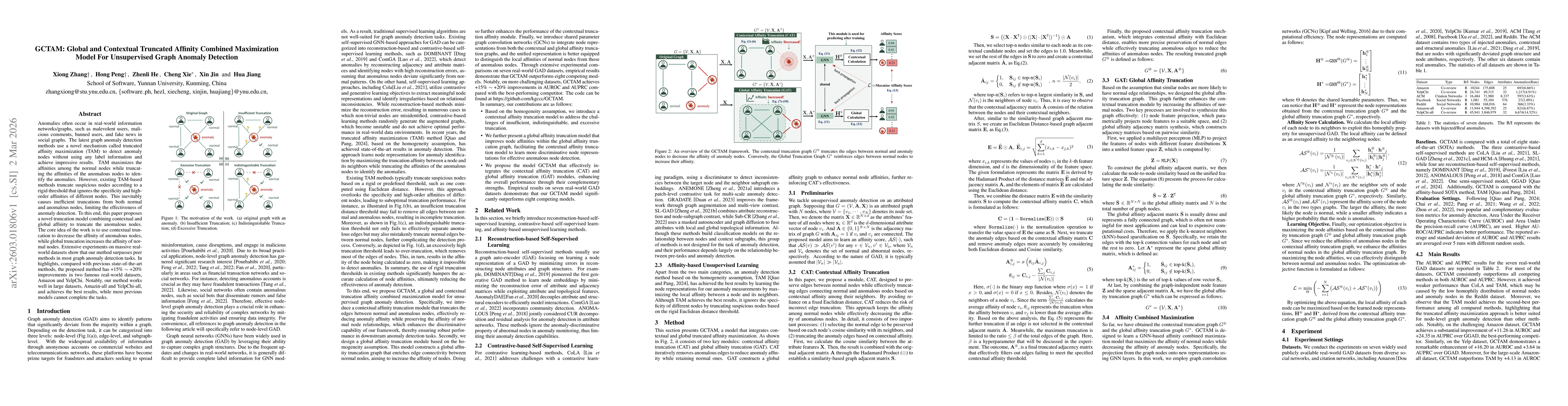 Thumbnail for GCTAM: Global and Contextual Truncated Affinity Combined Maximization Model For Unsupervised Graph Anomaly Detection