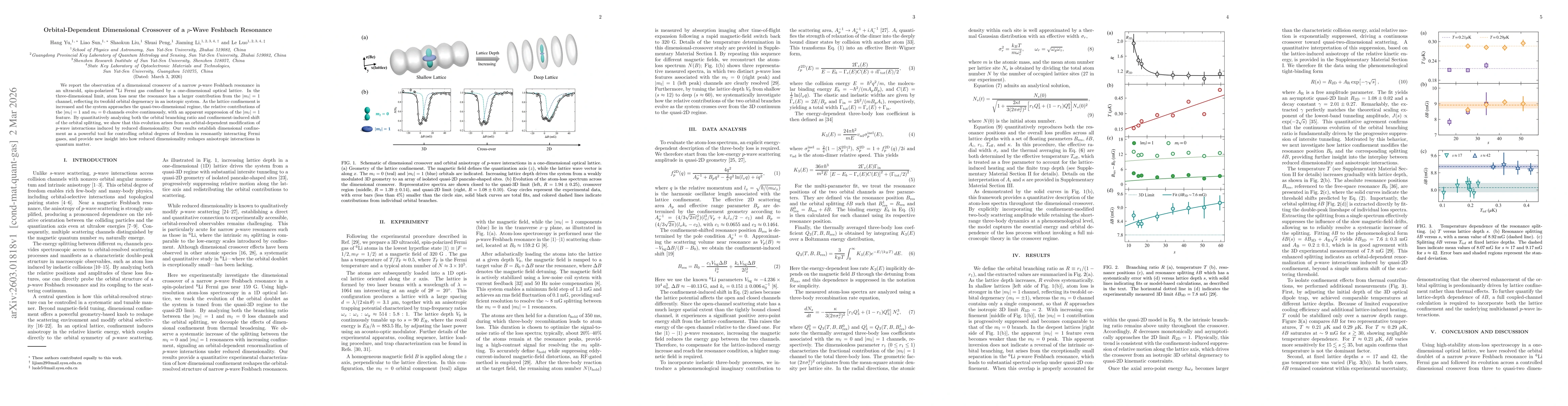 Thumbnail for Orbital-Dependent Dimensional Crossover of a $p$-Wave Feshbach Resonance